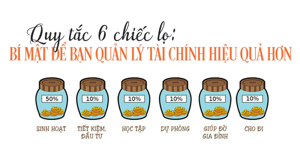 QUY TẮC 6 CHIẾC LỌ: BÍ MẬT ĐỂ BẠN QUẢN LÝ TÀI CHÍNH HIỆU QUẢ HƠN