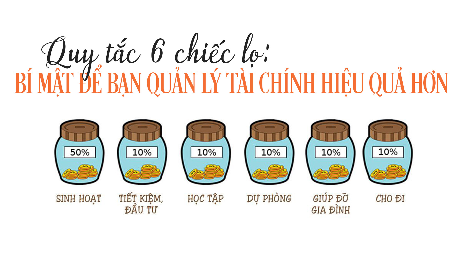 QUY TẮC 6 CHIẾC LỌ: BÍ MẬT ĐỂ BẠN QUẢN LÝ TÀI CHÍNH HIỆU QUẢ HƠN